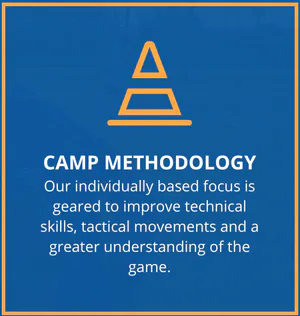 Camp Methodology. Our individually based focus is geared to improve technical skills, tactical movements and a greater understanding of the game.