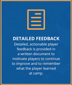 Detailed Feedback. Detailed, actionable player feedback is provided in a written document to motivate players to continue to improve and to remember what the player learned at camp.